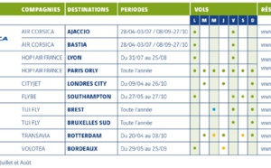 L'aéroport Toulon Hyères vise plus de 30 000 sièges supplémentaires en 2017