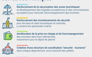 France : la sécurité des sites touristiques renforcée pour l'été 2017