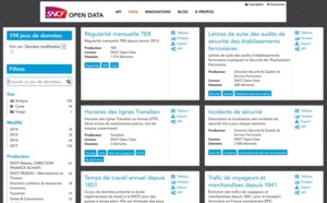 Open Data : la SNCF ouvre 114 jeux de données