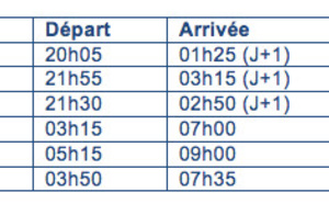Aigle Azur lance une 4ème fréquence entre Paris et Beyrouth