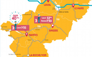 Le TER passe à la grande vitesse en Pays-de-la-Loire