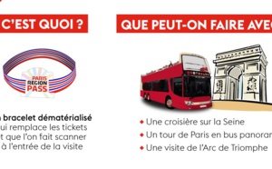 Paris-Ile-de-France expérimente le bracelet "Paris Region Pass"