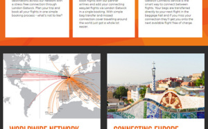 easyJet lance Worldwide sa plateforme de correspondance avec Norwegian et WesJet easyJet lance Worldwide sa plateforme de correspondance avec Norwegian et WesJet