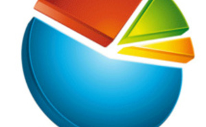 Sondage : ventes, comment se profile 2018 ?