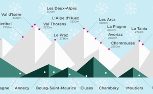 Ouiski revient et de nuit, pour l'hiver 2018 !