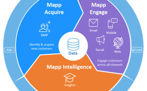 DMP, ciblage : Mapp Digital propose une solution 3 en 1