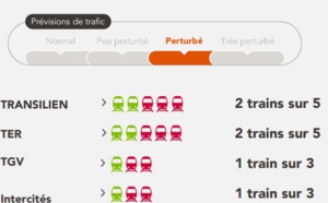 Grève SNCF : 1 TGV et 1 Intercités sur 3 prévus mardi 24 avril 2018
