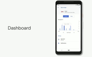 Le nouveau Google va vous aider à vous déconnecter