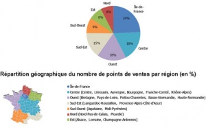 Prédominance : 24% des agences françaises sont en Ile-de-France