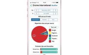 L'ADT de la Drôme se mobilise pour soigner l'e-réputation des pros