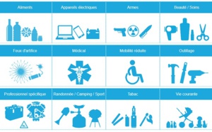 Aérien : que mettre en soute ou en cabine ?