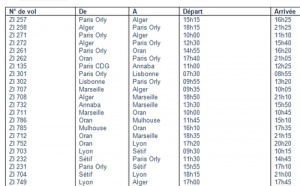 Programme de vols Aigle Azur du jeudi 28 octobre 2010