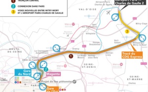 Charles de Gaulle Express : Impact sur le RER B et taxe aérienne ?