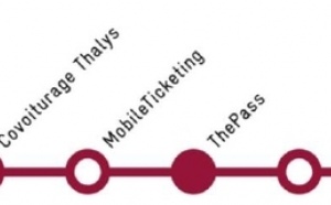 Thalys : ThePass pour voyager flexible et souple... et souvent !