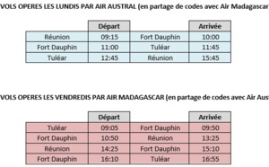 Air Mada et Air Austral lancent la ligne Fort Dauphin - Tuléar - La Réunion
