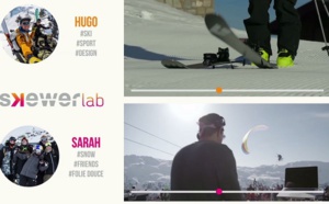 SkewerLab : les vidéos prédictives qui s'adaptent aux clients