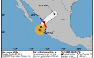 Mexique : Willa devient un ouragan "extrêmement dangereux" selon le NHC