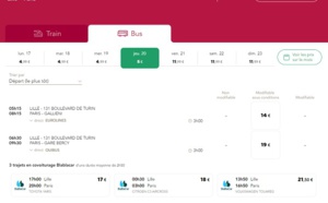 Oui.sncf s'allie à Blablacar