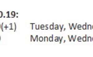 LOT Polish Airlines vise les 10 millions de passagers en 2019 LOT Polish Airlines vise les 10 millions de passagers en 2019