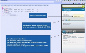 Amadeus/Gestour : vers une solution unique de la resa à la compta