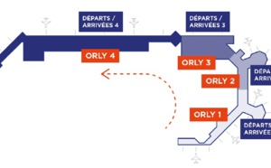 Corsair ne déménage pas, mais Orly Sud change de nom