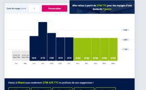 Corsair : le site internet évolue pour améliorer "l'expérience client"