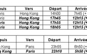 Cathay Pacific : tarif promo pour fêter ses 20 ans