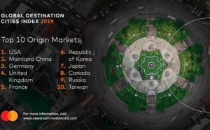 Les principaux marchés émetteurs de touristes selon Mastercard sont...