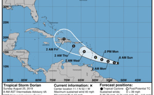 Une partie des Antilles sur la route de la tempête Dorian