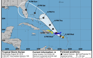 La tempête Dorian se dirige vers Porto Rico, la Rep Dom puis la Floride