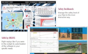 Flight Data Analysis : un logiciel pour améliorer la consommation et la sécurité des vols
