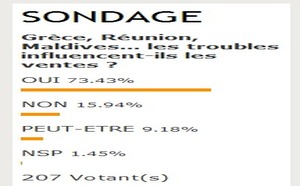 Les problèmes internationaux influencent les ventes tourisme