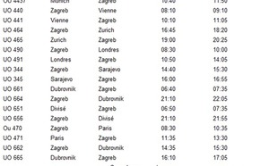 Grève : Croatia Airlines annule une trentaine de vols jeudi 8 mars 2012