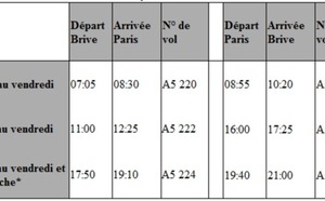 Airlinair : la ligne Brive-Orly Sud a dix ans en 2012