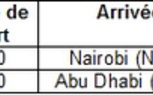Etihad Airways : le premier vol vers le Kenya s'est posé à Nairobi le 1er avril 2012