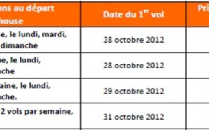 Easyjet : 4 nouvelles lignes au départ de Bâle-Mulhouse pour l'automne 2012
