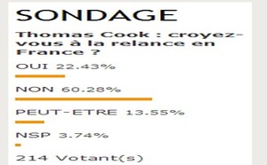 Thomas Cook : vous ne croyez pas à l’avenir du TO en France