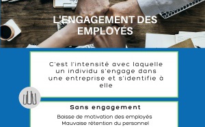 Télétravail : comment maintenir l'engagement des employés ?