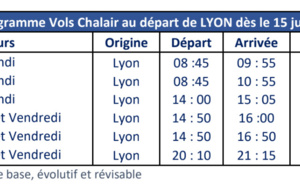 La Rochelle, Poitiers et Limoges : reprise des vols Chalair au départ de Lyon lundi 15 juin