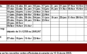 Asia baisse ses tarifs sur certains circuits