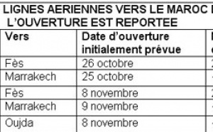 Ryanair : report du lancement des lignes vers le Maroc