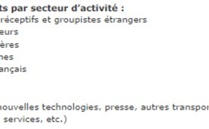 IFTM 2012 : hausse de 3,7% de la fréquentation