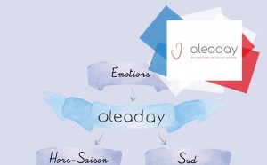 Oleaday