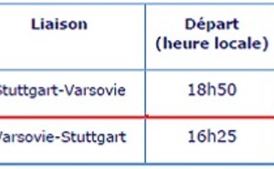 LOT Polish Airlines vole entre Stuttgart et Varsovie