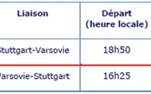 LOT Polish Airlines vole entre Stuttgart et Varsovie