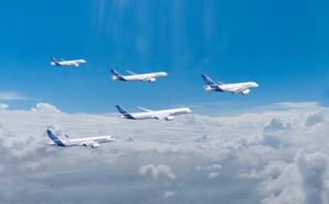 Airbus : quel est le bilan des commandes depuis le début de l'année ?