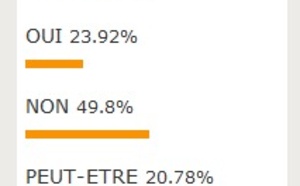 Producteurs et distributeurs : l’accord sur les Commissions difficilement faisable pour les pros