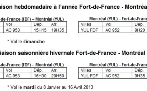 Air Canada ajoute une rotation entre Fort-de-France et Montréal pour l'Hiver 2013