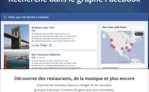Facebook lance son moteur de recherche Graph Search