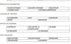 Travel d'Or 2013 : les noms des finalistes dévoilés